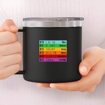 Discover Tornado Meteorologist Storm Chasing Enhanced Fujita Scale Baseball Tees 14oz Stainless Steel Tumblers