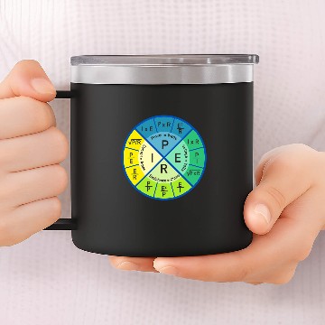Discover Physics Equation Physics Major Student Future Physicist Baseball Tees 14oz Stainless Steel Tumblers