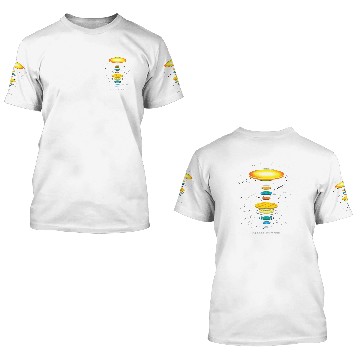 Discover Flat Solar System 3D T Shirts