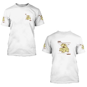 Discover Frog Pet Minecraft The Wild Frog Schematic Poster 3D T Shirts
