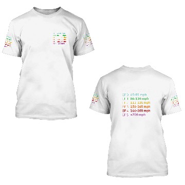 Discover Enhanced Fujita Scale Tornado Meteorologist Storm Chasing Zip 3D T Shirts