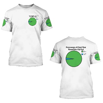 Discover Lily Pad Chart 3D T Shirts