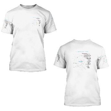 Discover Occupants Solar System 3D T Shirts