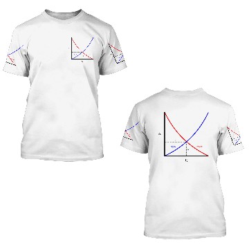 Discover It's all about supply and demand, economics 3D T Shirts
