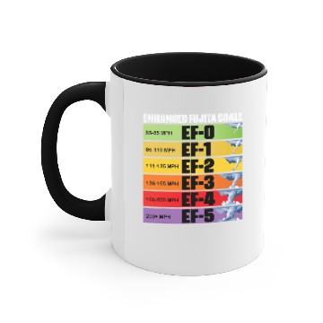 Discover Storm Chasing Enhanced Fujita Scale Tornado Meteorologist 1 Accent Mugs