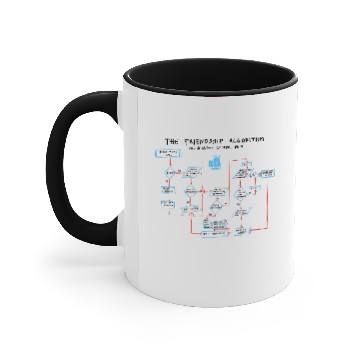 Discover Big Bang Theory Friendship Algorithm Accent Mugs