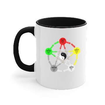 Discover Tai Chi Gift Accent Mugs