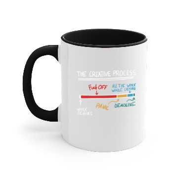 Discover Creative Process Accent Mugs