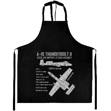 Discover A-10 Thunderbolt - A 10 Warthog - Aprons