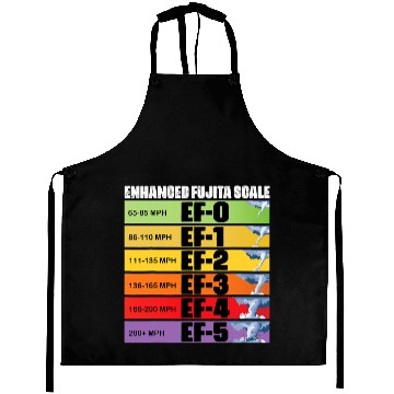 Discover Storm Chasing Enhanced Fujita Scale Tornado Meteorologist 1 Aprons