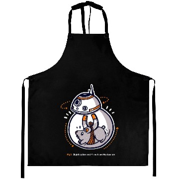 Discover Fig.1 Stabilization and Propulsion Mechanism Aprons