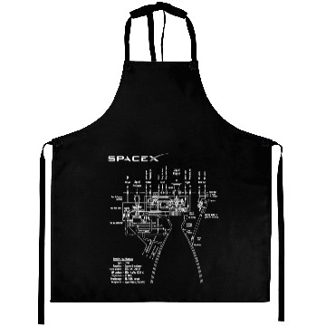 Discover Spacex Rrrrrrraptor Engine Technical Aprons