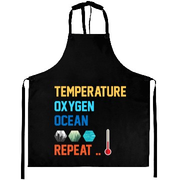Discover Terraforming Mars Temperature Aprons