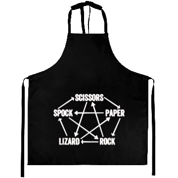 Discover Rules of Rock Paper Scissors Lizard Spock Aprons