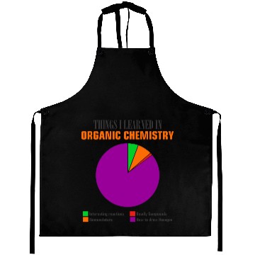 Discover Things I learned in Organic Chemistry pie chart Aprons