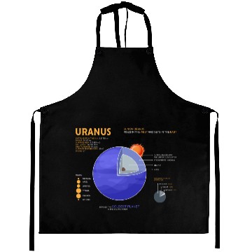 Discover Uranus Astrology for Astronomer Aprons