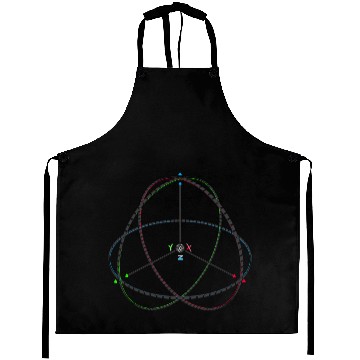 Discover 3D Gizmo || for CG designers Aprons