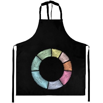 Discover You May Ask Yourself Talking Heads Aprons
