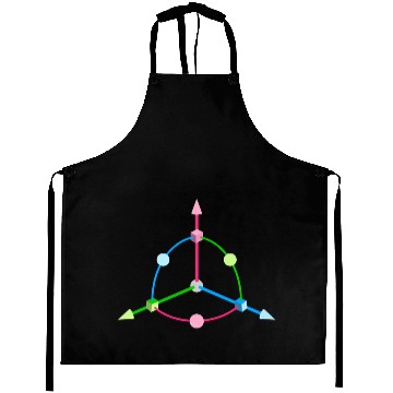 Discover 3D gizmo Aprons