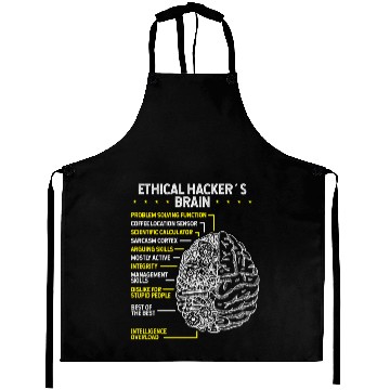 Discover Ethical Hacking Cybertsecurity Security Hacker Aprons