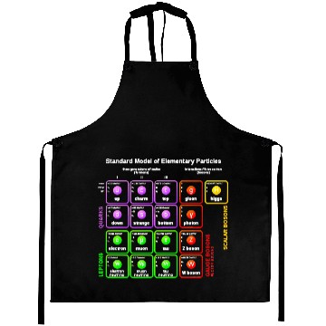 Discover Nerdy Sheldon Standard Model Particle Physics Scie Aprons