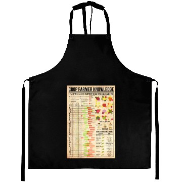 Discover Crop Farmer Knowledge Poster, Crop Farmer Poster Aprons