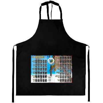 Discover Guitar Scales, Formulas, Circle Of 4ths & 5ths Aprons