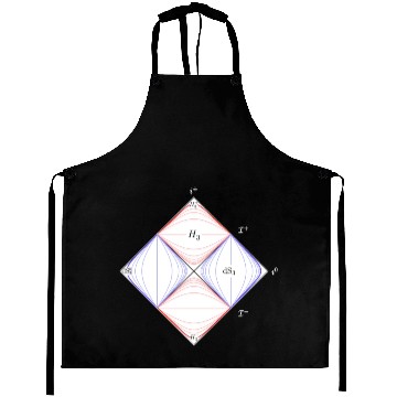 Discover penrose diagram, general relativity and physics Aprons