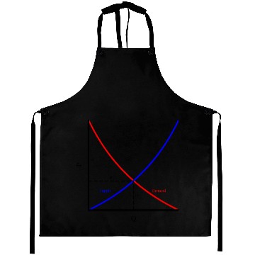 Discover It's all about supply and demand, economics Aprons