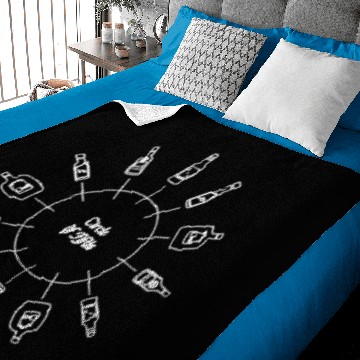 Discover Circle Of Fifths Baby Blankets