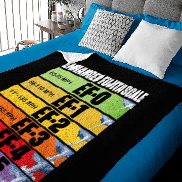 Discover Storm Chasing Enhanced Fujita Scale Tornado Meteorologist 1 Baby Blankets