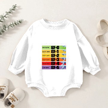 Discover Storm Chasing Enhanced Fujita Scale Tornado Meteorologist 1 Baby Romper Sweatshirts