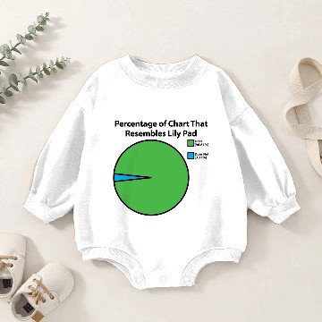 Discover Lily Pad Chart Baby Romper Sweatshirts