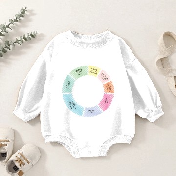 Discover You May Ask Yourself Talking Heads Baby Romper Sweatshirts