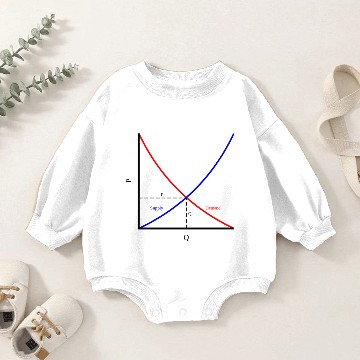 Discover It's all about supply and demand, economics Baby Romper Sweatshirts