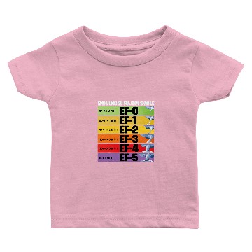 Discover Storm Chasing Enhanced Fujita Scale Tornado Meteorologist 1 Baby T-shirts