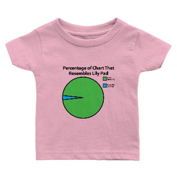 Discover Lily Pad Chart Baby T-shirts
