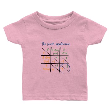 Discover Nash Equilibrium - Game Theory from John Nash Baby T-shirts