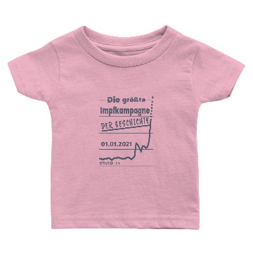 Discover history statistics about corona vintage Baby T-shirts