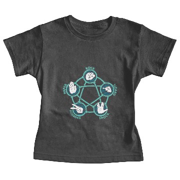 Discover ROCK PAPER SCISSORS LIZARD SPOCK Baby Tees