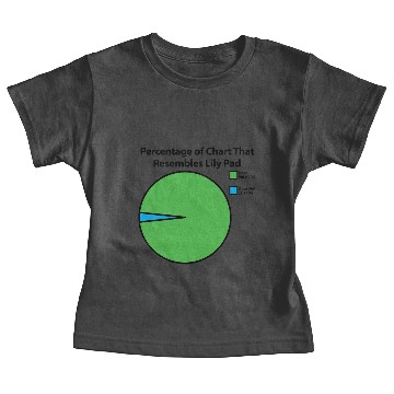 Discover Lily Pad Chart Baby Tees