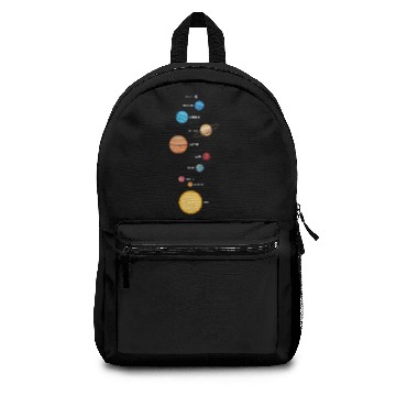 Discover Solar System Backpacks