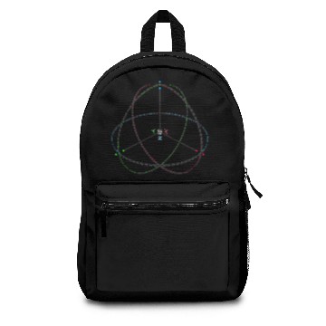 Discover 3D Gizmo || for CG designers Backpacks