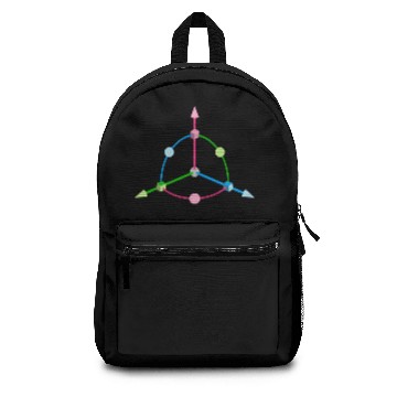 Discover 3D gizmo Backpacks