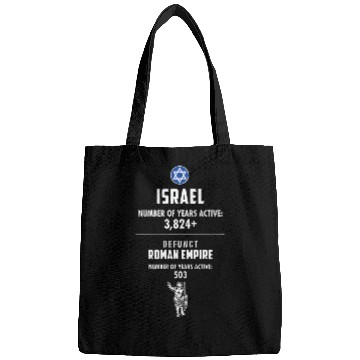 Discover Israel Timeline History 1 Bags
