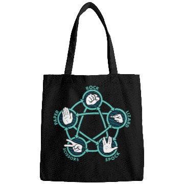 Discover Komodo Pet Rock Paper Scissors Lizard Spock Funny Game Bags