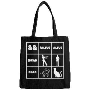 Discover Boolean Logic Algebra Coding Computer Science Programmer Bags