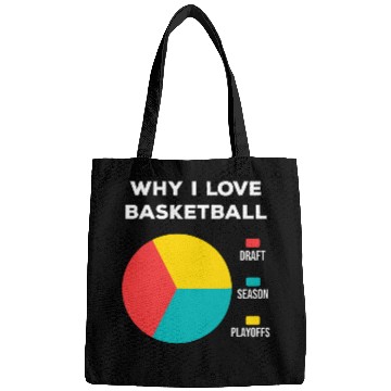 Discover Basketball fan saying pie chart Why I love Basketball Bags