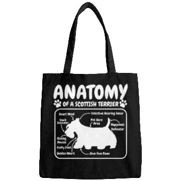 Discover Dog Scottish Terrier Anatomy Bags