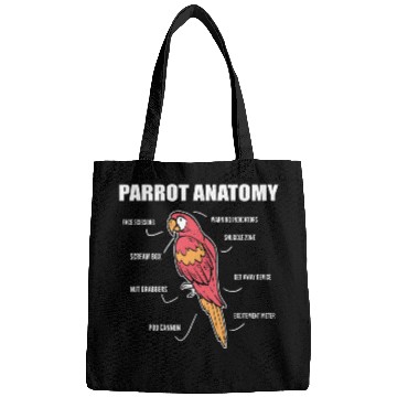 Discover Parrot Anatomy Animal Trainer Bags